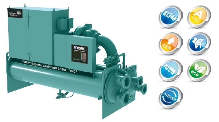 Chiller magnetic centrifugal apa-apa YORK - YMC2 S1622AB - 1600 kW — 1